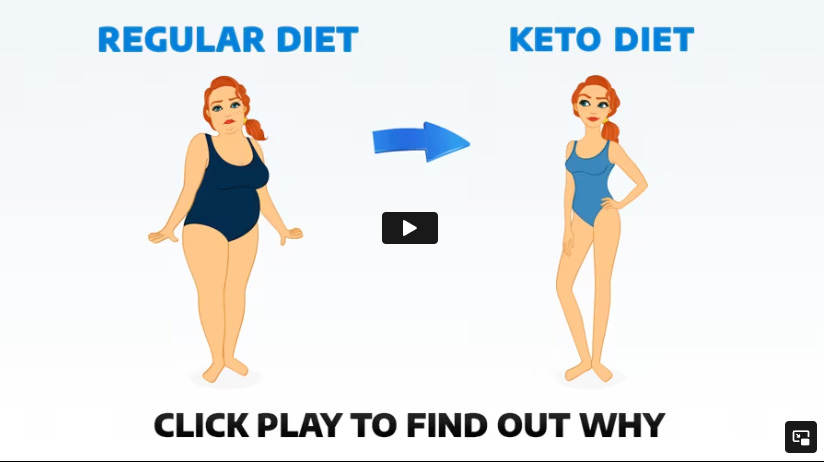 Custom Keto Diet 2 Woman